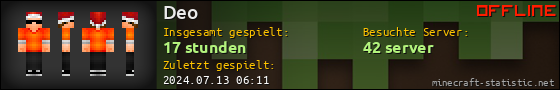 Benutzerleisten 560x90 für Deo