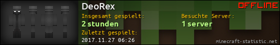 Benutzerleisten 560x90 für DeoRex