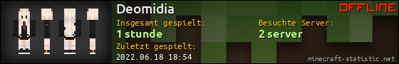 Benutzerleisten 560x90 für Deomidia