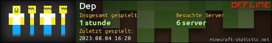 Benutzerleisten 560x90 für Dep