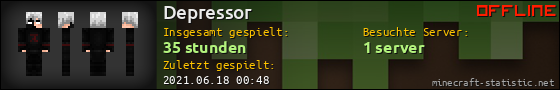 Benutzerleisten 560x90 für Depressor