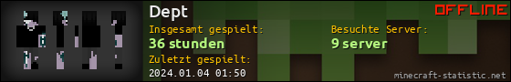 Benutzerleisten 560x90 für Dept