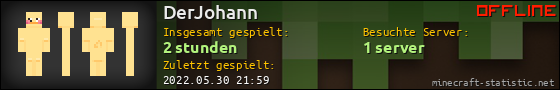 Benutzerleisten 560x90 für DerJohann