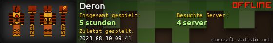 Benutzerleisten 560x90 für Deron
