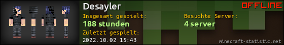 Benutzerleisten 560x90 für Desayler