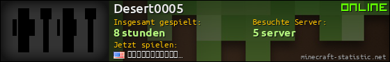 Benutzerleisten 560x90 für Desert0005
