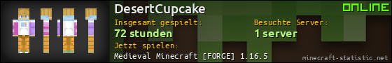 Benutzerleisten 560x90 für DesertCupcake