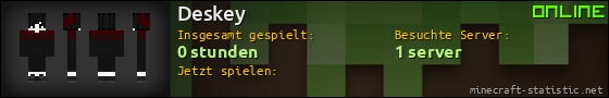 Benutzerleisten 560x90 für Deskey