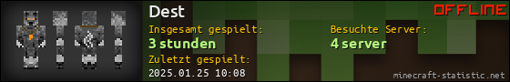 Benutzerleisten 560x90 für Dest