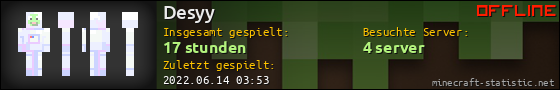 Benutzerleisten 560x90 für Desyy