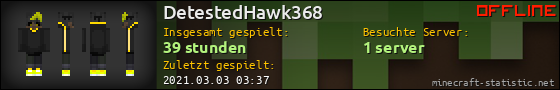 Benutzerleisten 560x90 für DetestedHawk368