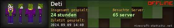 Benutzerleisten 560x90 für Deti