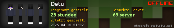 Benutzerleisten 560x90 für Detu