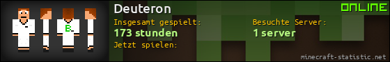 Benutzerleisten 560x90 für Deuteron