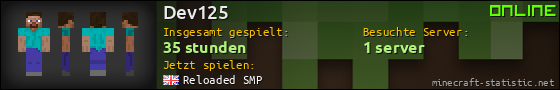 Benutzerleisten 560x90 für Dev125