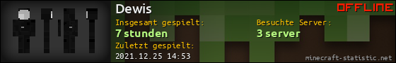 Benutzerleisten 560x90 für Dewis