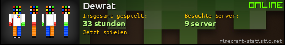 Benutzerleisten 560x90 für Dewrat