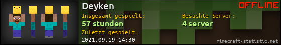 Benutzerleisten 560x90 für Deyken