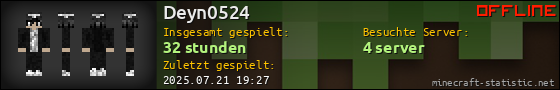 Benutzerleisten 560x90 für Deyn0524