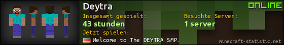 Benutzerleisten 560x90 für Deytra