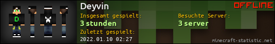 Benutzerleisten 560x90 für Deyvin
