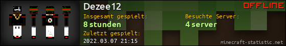 Benutzerleisten 560x90 für Dezee12