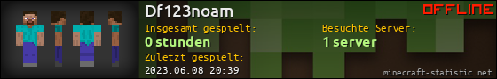 Benutzerleisten 560x90 für Df123noam