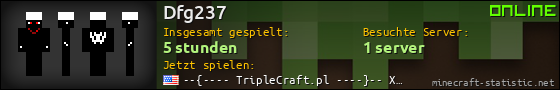 Benutzerleisten 560x90 für Dfg237