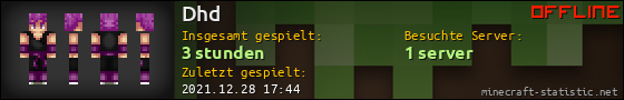 Benutzerleisten 560x90 für Dhd