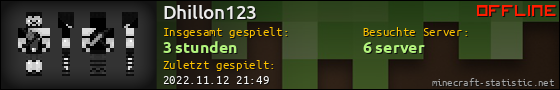 Benutzerleisten 560x90 für Dhillon123