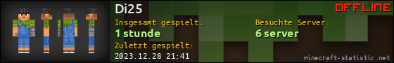Benutzerleisten 560x90 für Di25