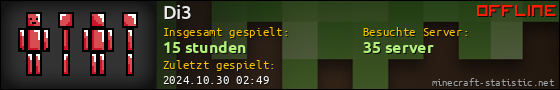 Benutzerleisten 560x90 für Di3