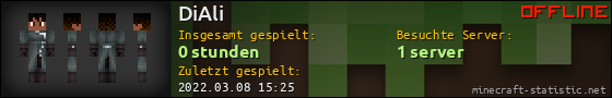 Benutzerleisten 560x90 für DiAli