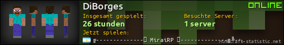Benutzerleisten 560x90 für DiBorges