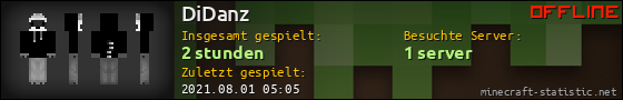 Benutzerleisten 560x90 für DiDanz