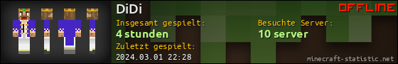Benutzerleisten 560x90 für DiDi