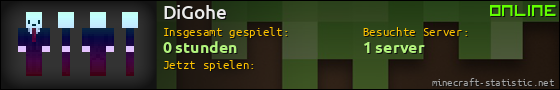 Benutzerleisten 560x90 für DiGohe