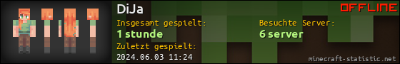 Benutzerleisten 560x90 für DiJa