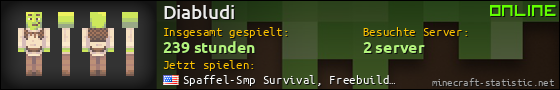 Benutzerleisten 560x90 für Diabludi