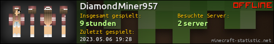 Benutzerleisten 560x90 für DiamondMiner957