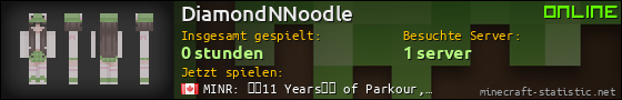 Benutzerleisten 560x90 für DiamondNNoodle