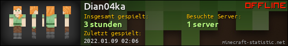 Benutzerleisten 560x90 für Dian04ka