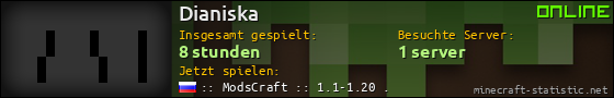 Benutzerleisten 560x90 für Dianiska