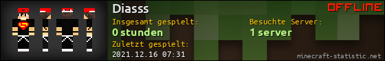 Benutzerleisten 560x90 für Diasss