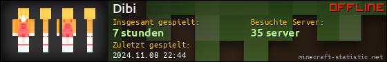 Benutzerleisten 560x90 für Dibi