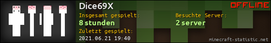 Benutzerleisten 560x90 für Dice69X