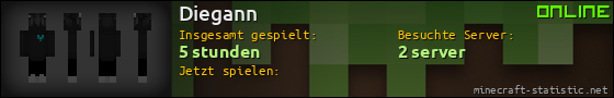 Benutzerleisten 560x90 für Diegann