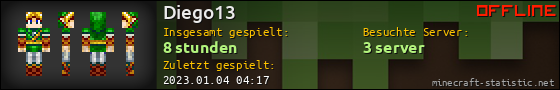 Benutzerleisten 560x90 für Diego13