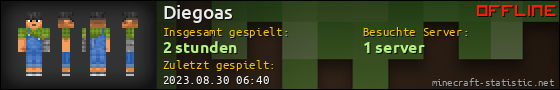 Benutzerleisten 560x90 für Diegoas