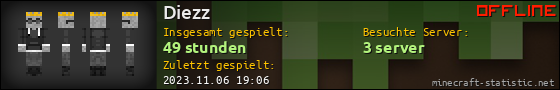 Benutzerleisten 560x90 für Diezz